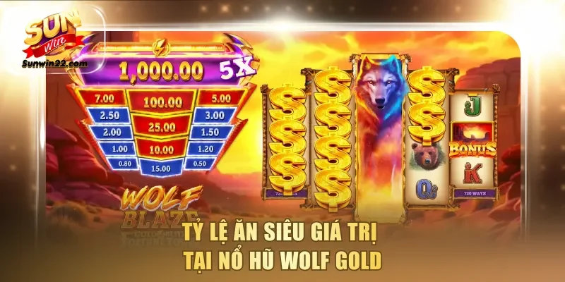 Tỷ lệ ăn siêu giá trị tại nổ hũ Wolf Gold